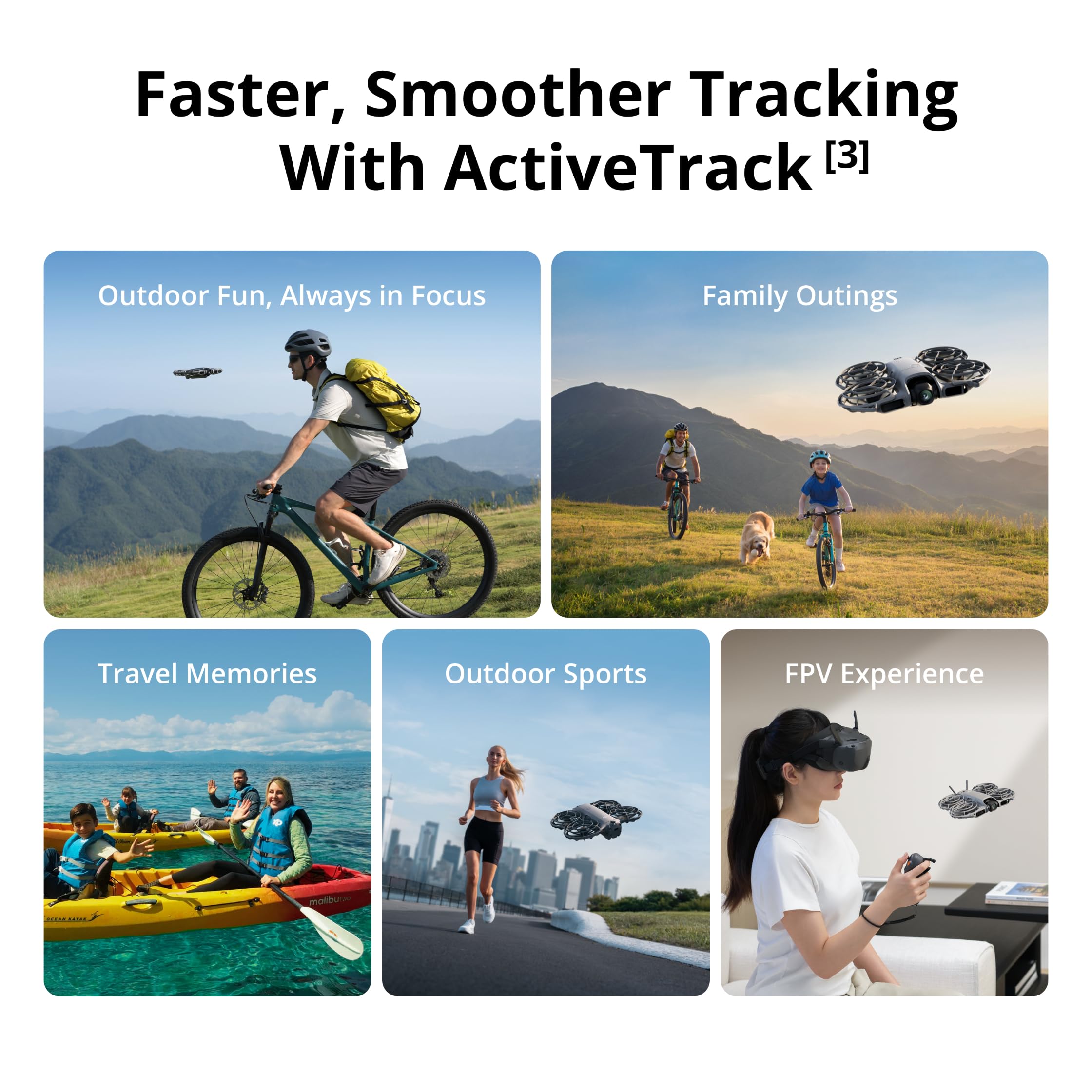 DJI Neo 2 Motion Fly More Comb - Drone Mapping avis et prix