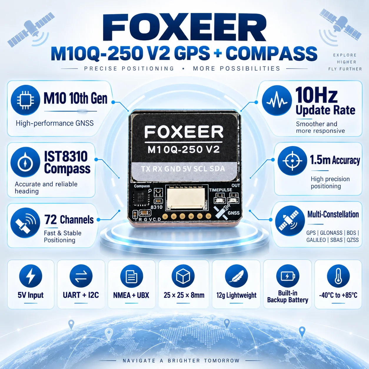 Module GPS FOXEER M10Q-250 V2  - Drone Mapping avis et prix