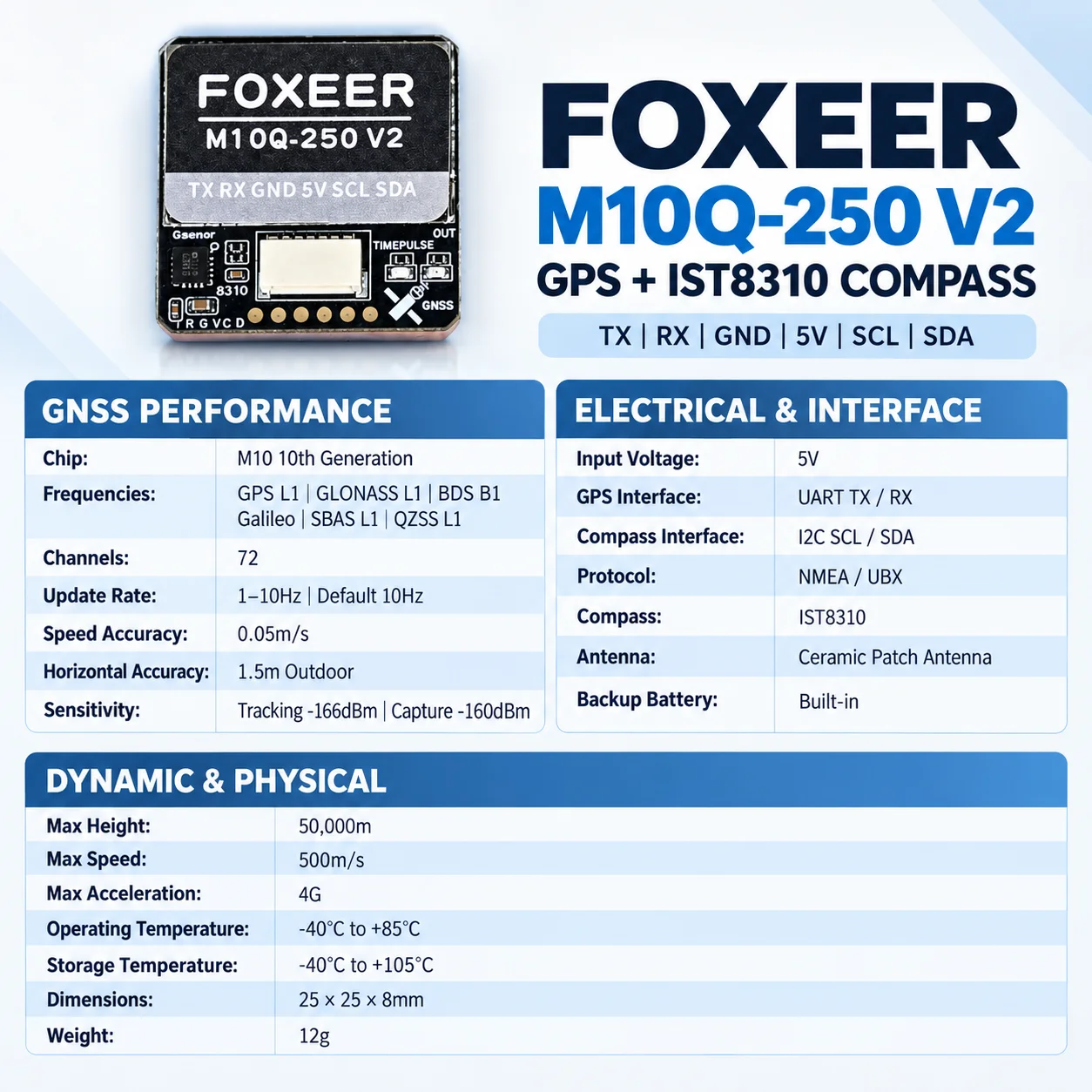 Module GPS FOXEER M10Q-250 V2  - Drone Mapping avis et prix